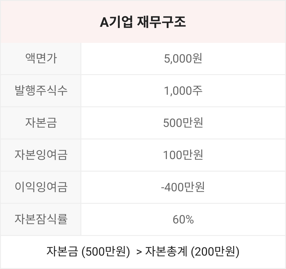 img_무상감자1.jpg
