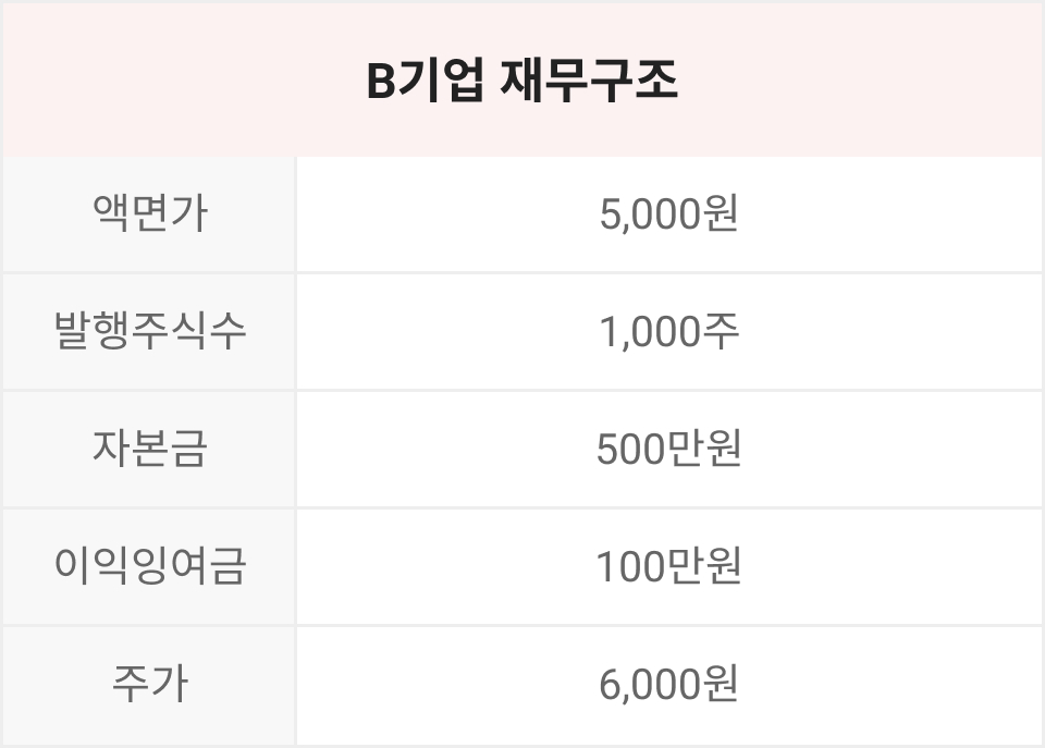 img_유상감자1.jpg