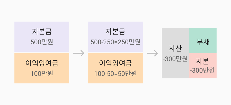 img_유상감자2.jpg